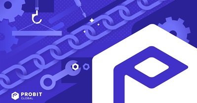 Probit Token to Conduct Scheduled Maintenance on September 25th