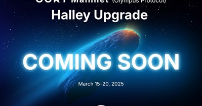 OORT to Release Mainnet Upgrade on March 15th