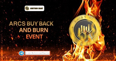 Buyback & Burn
