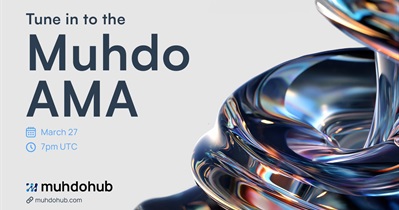 Muhdo Hub to Hold AMA on X on March 27th