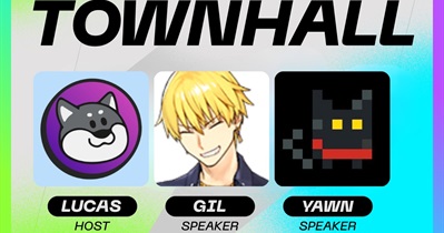 Topluluk Tartışma Etkinliği