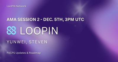 LooPIN Network to Hold AMA on X on December 5th