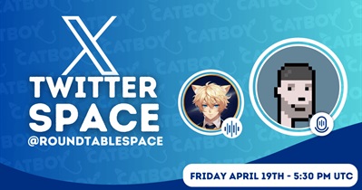 Catboy to Hold AMA on X on April 19th