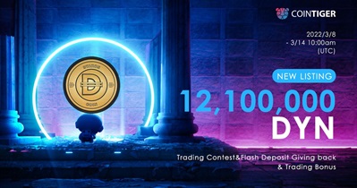 Listing on CoinTiger