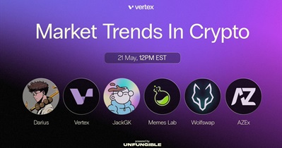 Vertex Protocol to Hold AMA on Х on May 21st