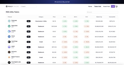 Polytrade to Release Token Hub