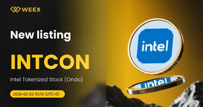 Intel (Ondo Tokenized Stock) to Be Listed on WEEX