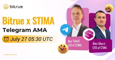 Bitrue Telegram पर AMA