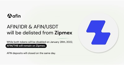 Delisting From Zipmex