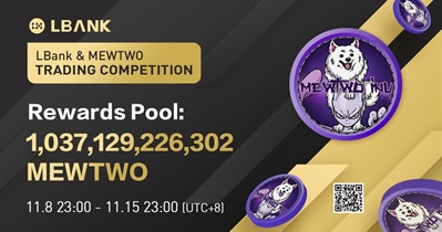 Trading Competition on LBank