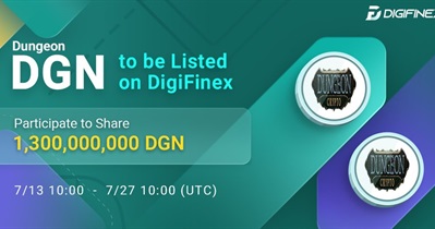 DigiFinex'de Listeleme