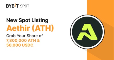 Aethir to Be Listed on Bybit on June 12th