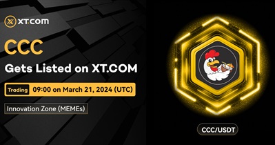 Coconut Chicken to Be Listed on XT.COM on March 21st