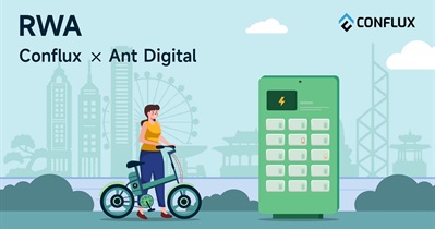 Pakikipagsosyo sa Ant Digital Technologies