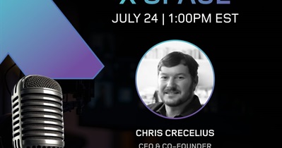 AxonDAO Governance Token to Hold AMA on X on July 24th