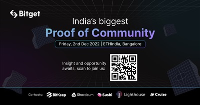 Bangalore Meetup, Índia