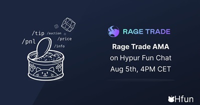 Hypurr Fun to Hold AMA on X on August 5th