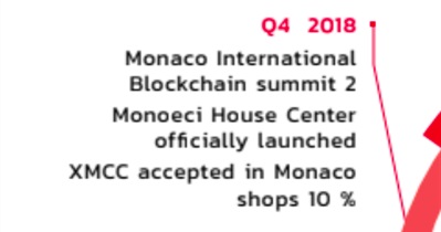 Monoeci House Center Launch