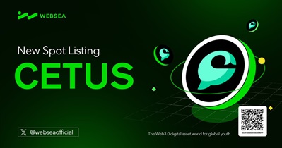 Cetus Protocol to Be Listed on Websea on March 16th