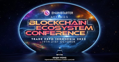 Exposición comercial Indonesia 2022