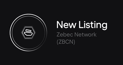 Bitvavo पर लिस्टिंग