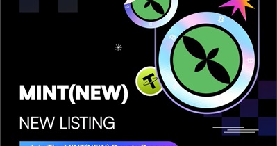 Mint Blockchain to Be Listed on CoinW on March 7th