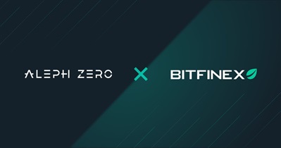 Bitfinex проведет листинг Aleph Zero 7 марта