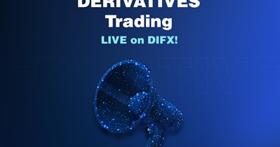 Derivatives Trading Launch