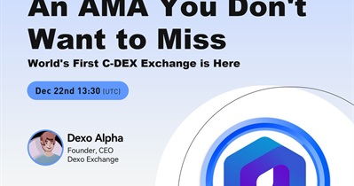 LBank Telegram'deki AMA etkinliği