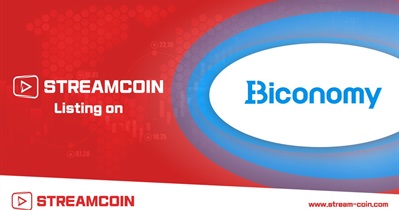 Listing on Biconomy Exchange