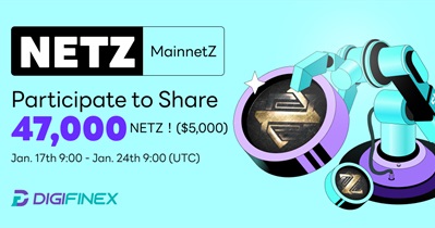 DigiFinex проведет листинг MainnetZ 17 января