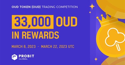 Trading Competition on ProBit