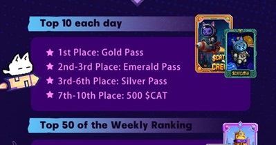 CAT Terminal проводит конкурс «CAT Crew PASS Competition»