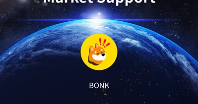 Bonk to Be Listed on Upbit