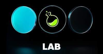 LAB to Be Listed on Bitget
