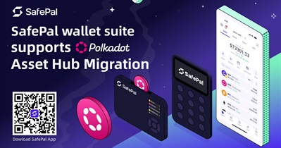 Atualização do aplicativo v.4.10.3