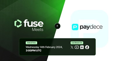 Fuse Network Token проведет АМА в X 14 февраля