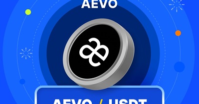 MEXC проведет листинг Aevo Exchange 13 марта