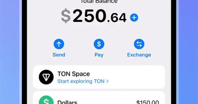 Lançamento TON Space interface