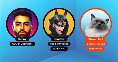 AMA trên X