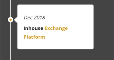 Inhouse Exchange Platform