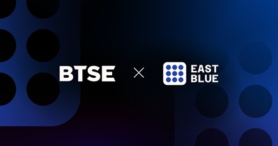 BTSE Token заключает партнерство с EAST