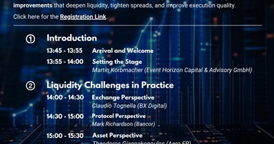 Bancor to Present at Zurich Workshop on Secondary Market Design on November 21