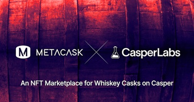 Partnership With Metacask