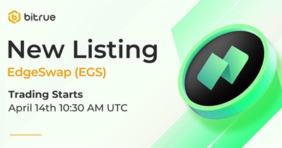 Listing on Bitrue