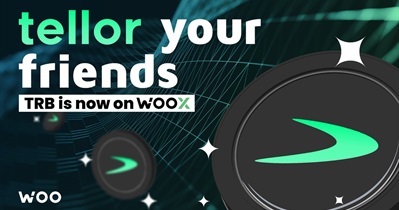 Listando em WOO Network