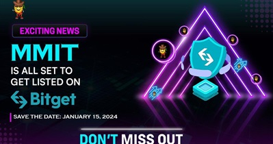 MANGOMAN INTELLIGENT to Be Listed on Bitget on January 15th