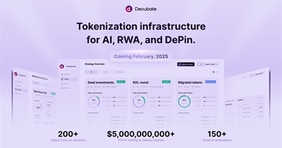 Token Management System