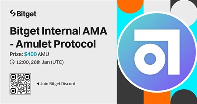 Amulet Protocol to Hold AMA on Discord on January 26th