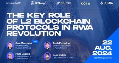 IX Swap to Hold AMA on X on August 22nd